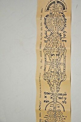Amulet Protection Very Long Judaica Hebrew R Kadouri Kabala קמיע ארוך מהרב כדורי